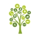Klimaatwandeling
